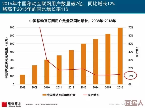 网址你懂得：最新动态揭示网络背后的秘密与趋势，带你深入了解互联网的未来发展方向与潜在影响