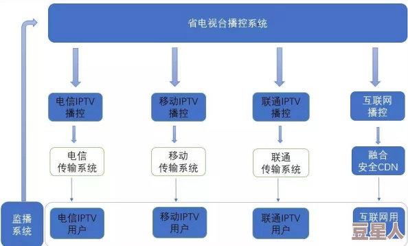 五行战车任务：最新进展揭示各方势力的博弈与合作，未来走向引发广泛关注