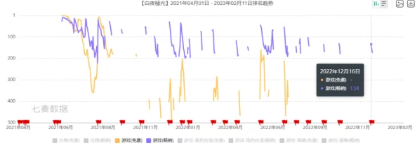 日本三级香港三级国产三级：最新动态揭示了该领域的市场趋势与观众偏好变化，值得关注的现象引发热议