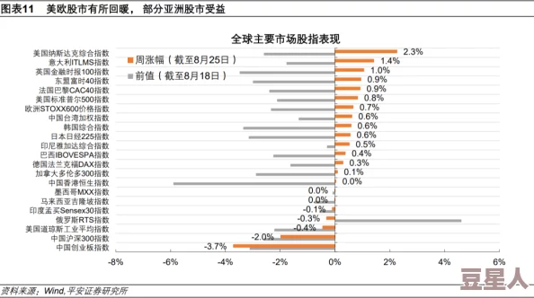 日本三级香港三级国产三级：最新动态揭示了该领域的市场趋势与观众偏好变化，值得关注的现象引发热议