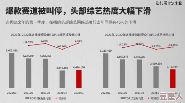 日本三级香港三级国产三级：最新动态揭示了该领域的市场趋势与观众偏好变化，值得关注的现象引发热议