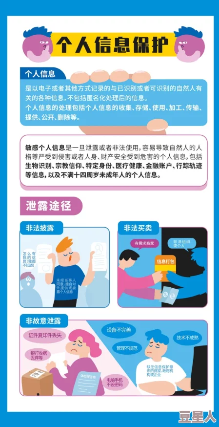 黄色网址引发网络安全危机，数百万用户信息泄露，专家警告需加强个人隐私保护措施！