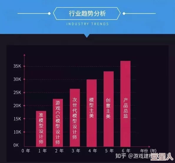 海角国产乱辈乱精品视频：最新动态揭示了行业发展趋势与观众需求的变化，值得关注！