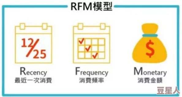 14may18_XXXXXL56edu介：关于教育领域中大数据应用的研究与实践分析，探讨其对教学效果的影响及未来发展方向