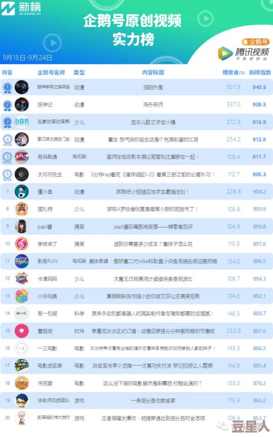 日本高清有码视频：最新动态揭示了该领域的技术进步与用户需求变化，吸引了越来越多的观众关注