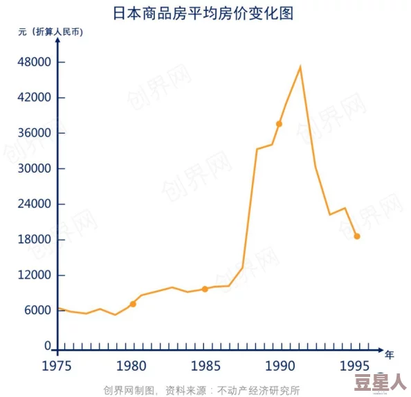 日本人泡妞技巧大公开，教你如何轻松撩到心仪的对象，免费分享实用秘籍！