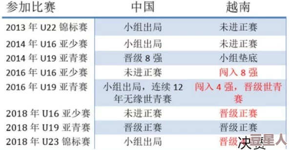 亚洲国产网站引发热议，用户激增背后隐藏的秘密与未来发展趋势分析！