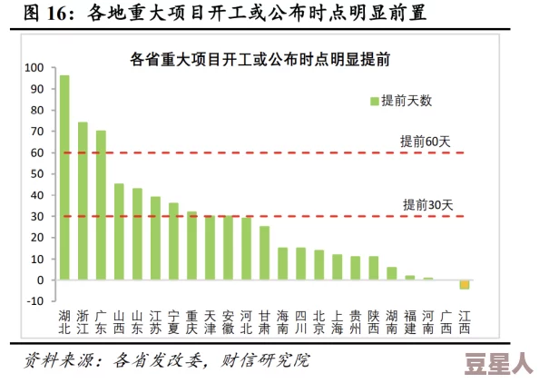 点击进入：最新进展显示该项目已成功完成初步测试，预计将在下个月正式上线并投入使用