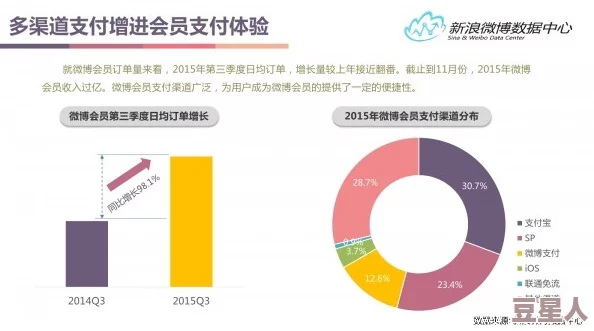 ＊高清在线观看网站：最新进展与用户体验提升，提供更丰富的影视资源和便捷的观看方式