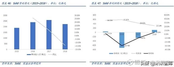 韩国色综合：最新进展显示该领域在技术创新和市场需求方面取得显著突破，吸引了更多投资与关注