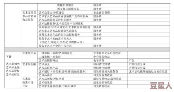 顶级大但人文体艺术张馥郁：最新动态展示其在当代艺术领域的创新与影响力，备受瞩目