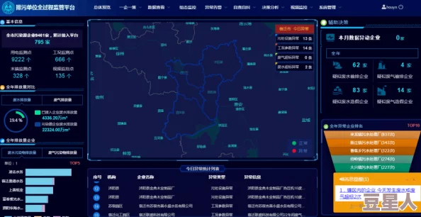 很污的视频网站：最新进展揭示了平台内容监管的新措施与用户反馈的变化情况，影响广泛引发热议