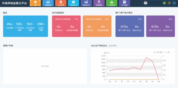 很污的视频网站：最新进展揭示了平台内容监管的新措施与用户反馈的变化情况，影响广泛引发热议