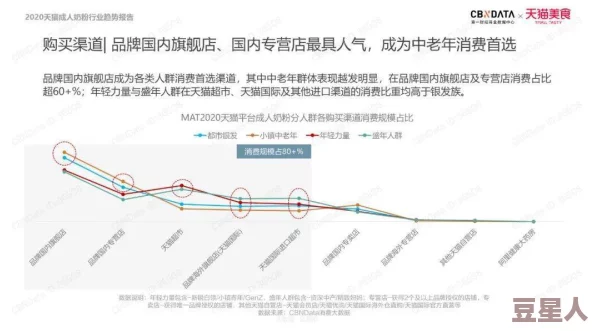 黄色片录像：最新动态揭示行业发展趋势与观众偏好变化，影响未来内容创作与传播方式