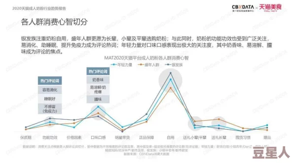 黄色片录像：最新动态揭示行业发展趋势与观众偏好变化，影响未来内容创作与传播方式