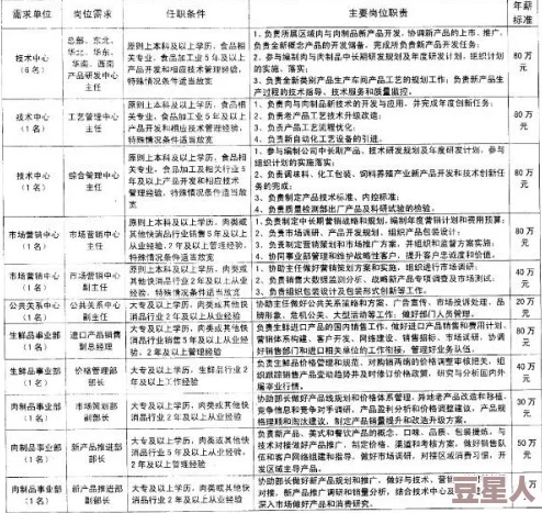 国产日日操：最新进展显示该项目在技术研发和市场推广方面取得显著突破，未来前景广阔