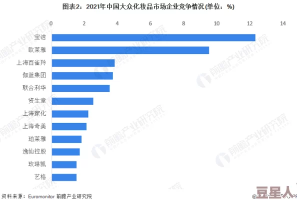 久久国产精品：最新动态揭示行业发展趋势与市场变化，助力用户更好地了解当前形势