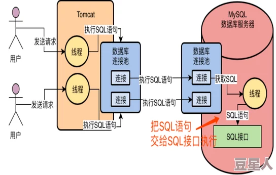 JavaparserXXXX乱：最新进展揭示了代码解析器的潜在问题与解决方案