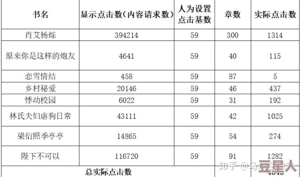 超级乱淫伦小说下载：最新动态显示该类作品在网络上的传播持续增加，引发了广泛的讨论与关注