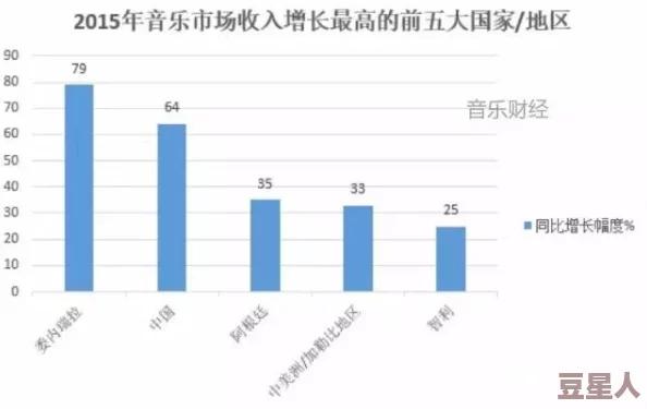 亚洲激情区：新兴市场的崛起与文化交融，推动区域经济发展与旅游业繁荣的新动态分析