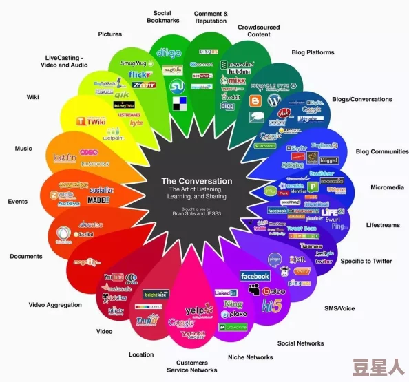 人善交videos欧美3：最新进展显示该系列视频在社交媒体平台上的观看量持续攀升，吸引了更多观众的关注与讨论