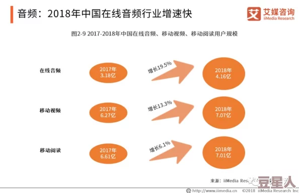 韩国啪啪电影市场的最新动态与发展趋势分析，探讨其对文化产业的影响及观众接受度变化