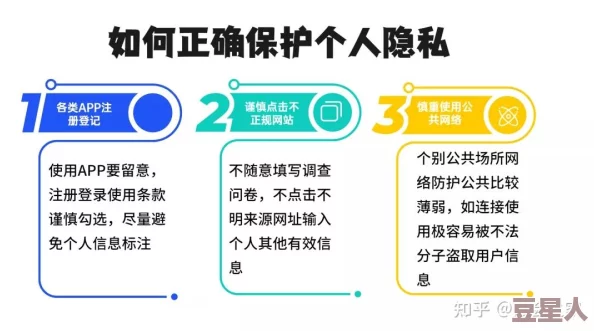 美女的隐私视频网站下载：最新进展揭示平台安全漏洞与用户数据保护问题引发广泛关注