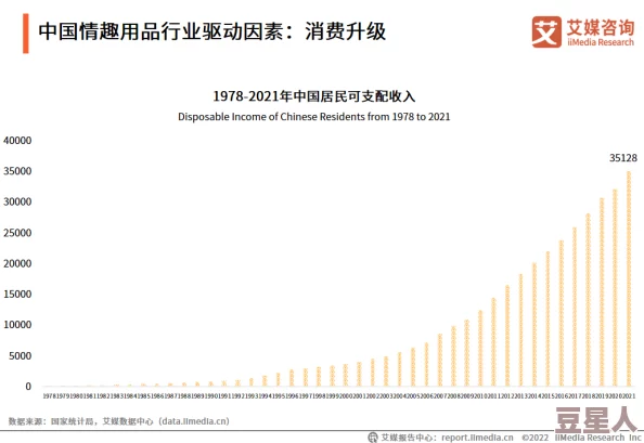 日韩AA成人产业最新动态：市场需求持续增长，相关法规与政策逐步完善，行业前景引发关注