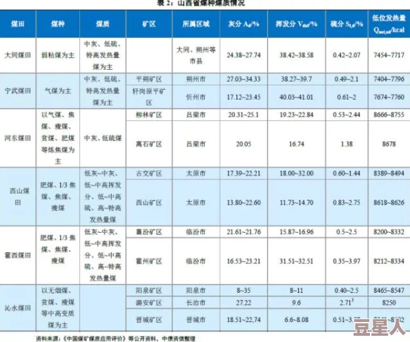 99精产三产区区别：深入分析不同区域的生产特点与市场影响，助您更好地理解行业动态与发展趋势