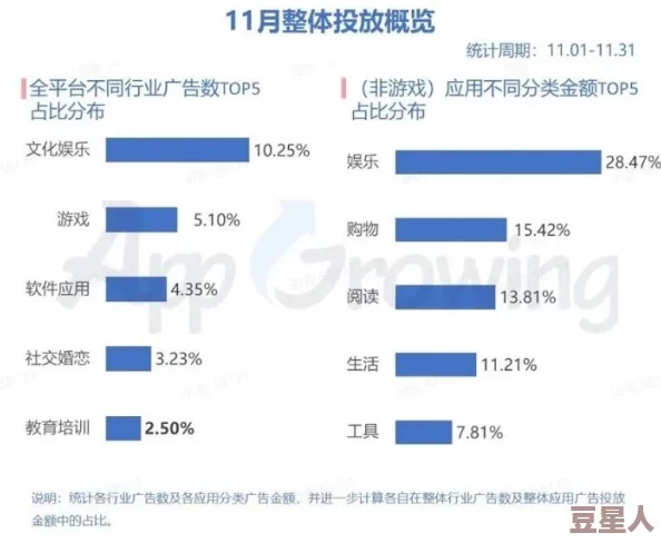 要爽死国产一区在线播放：最新进展揭示了该平台的用户增长和内容更新情况，引发广泛关注与讨论