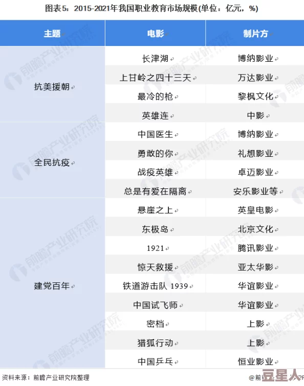 久久国产毛片：最新动态与行业趋势分析，带你了解当前市场的变化与发展方向