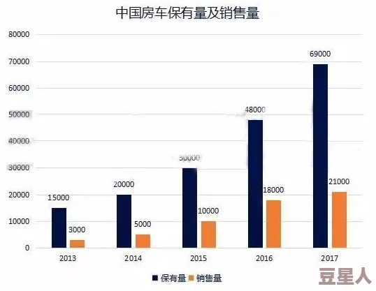 欧美高潮：全球经济复苏加速，科技创新引领新一轮产业变革与市场竞争格局重塑