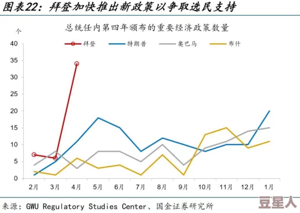 欧美福利二区：最新动态更新，涵盖各类福利政策及其对民众生活的影响，助力社会保障体系完善