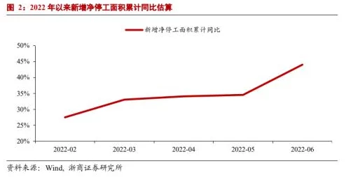 三线城市经济复苏加速，消费市场回暖带动投资信心提升，未来发展潜力巨大