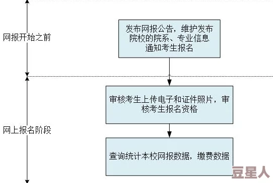 外国黄色一级片的最新进展：全球范围内对成人内容监管政策的变化与影响分析