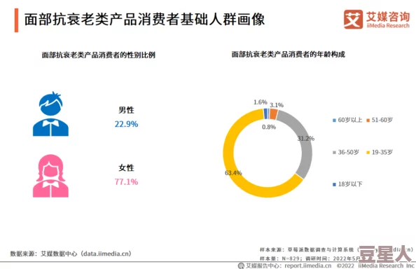 大神厕拍商：最新动态揭示市场趋势与消费者需求的变化，推动行业创新与发展