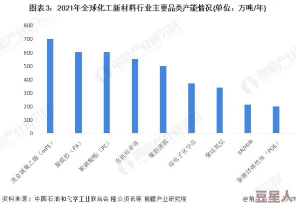 久久国产热：全球市场对新兴技术的关注持续升温，行业发展前景广阔引发投资者热议