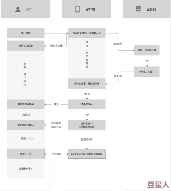 1免费版：全面解析最新软件更新及其对用户体验的影响与应用场景探讨