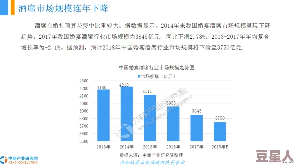 黄色级片：新规实施后行业现状与未来发展趋势分析，如何影响观众和创作者的选择