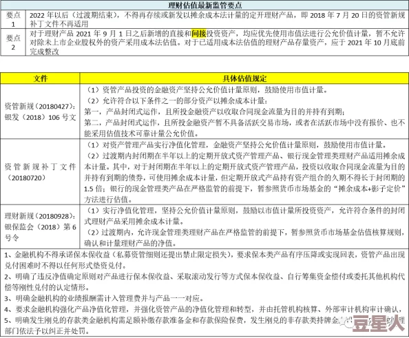 性生活特级片：行业新规实施，内容审核标准提升，保障观众权益与作品质量双重升级