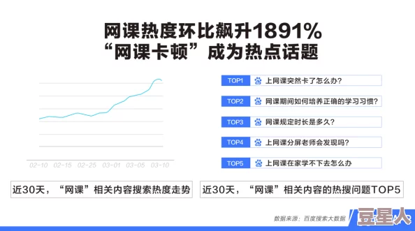 弄叫大爽：最新进展揭示其在市场中的表现及用户反馈情况，备受关注的产品动态引发热议