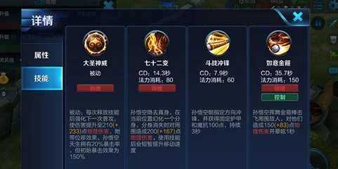 王者荣耀孙悟空团战致胜技巧与高效出装攻略详解