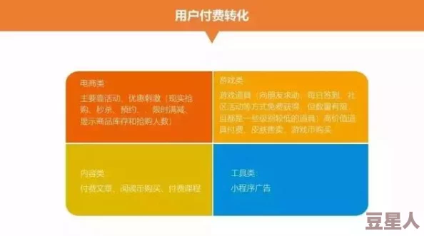 乌合之众手游福利大放送：微信积分使用教程详细指南