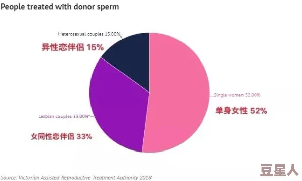 男女做性猛烈视频免费：最新进展揭示了相关法律法规的变化及社会对性教育的重视程度提升