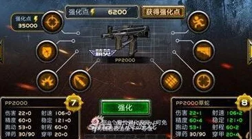 全民枪战游戏中冲锋枪全面介绍：探索冲锋枪的独特特点与优势