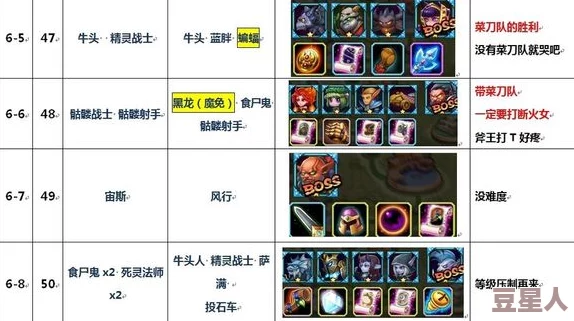 刀塔传奇新服开启：全面发展攻略与快速成长指南
