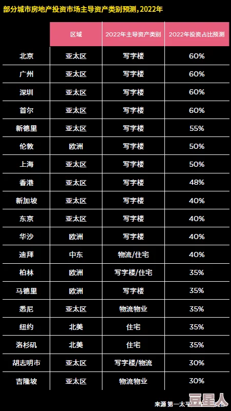 欧美日韩色片：最新动态与趋势分析，探讨其在全球市场中的影响力与发展前景