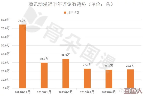 野战露脸在线视频国产：最新动态显示该平台用户活跃度持续上升，内容更新频繁，吸引了大量新用户加入