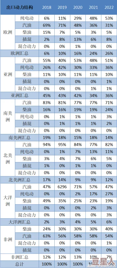 西欧free性video欧洲：最新动态与趋势分析，探讨其对社会文化的影响及未来发展方向