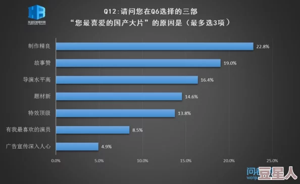 国产精品爱啪在线线免费观看：最新动态与用户反馈分析，探讨平台内容更新及用户体验提升措施